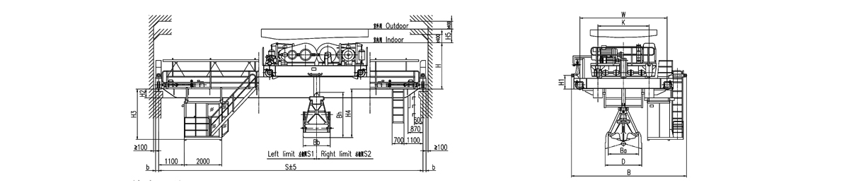 overhead crane