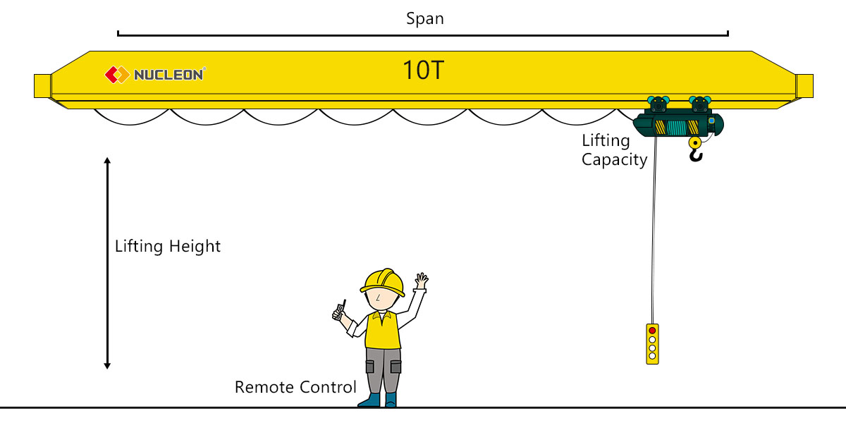 single beam overhead crane