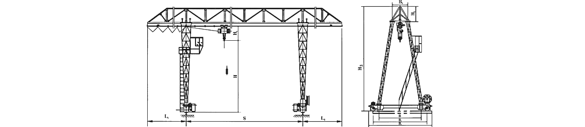 truss type gantry crane