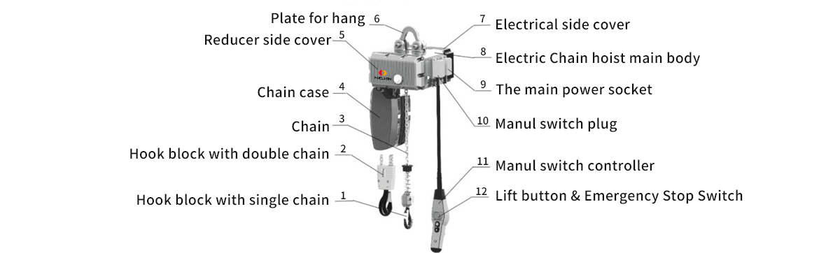 electric chain hoist